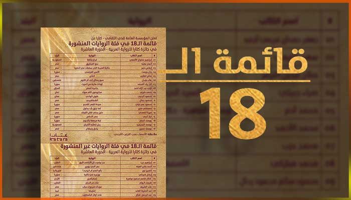 الإعلان عن قائمة الـ 18 لجائزة كتارا للرواية العربية