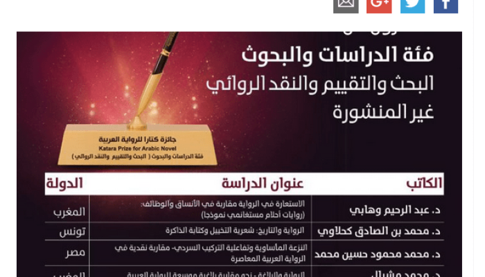 الفائزون بجائزة كتارا فئة الدراسات والبحوث غير المنشورة