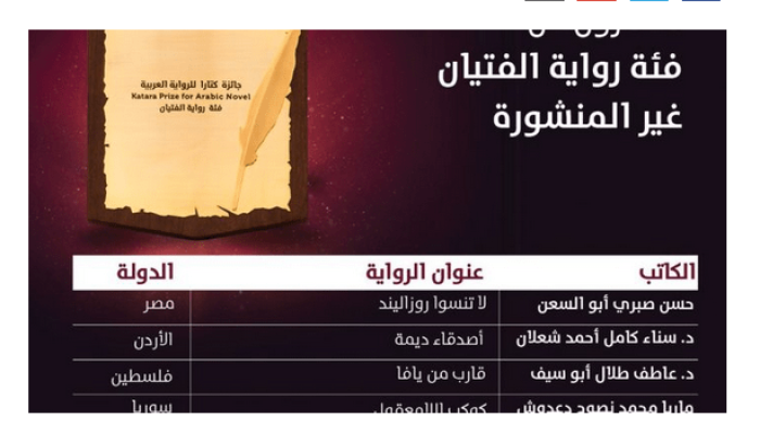 الفائزون بجائزة كتارا فئة رواية الفتيان غير المنشورة