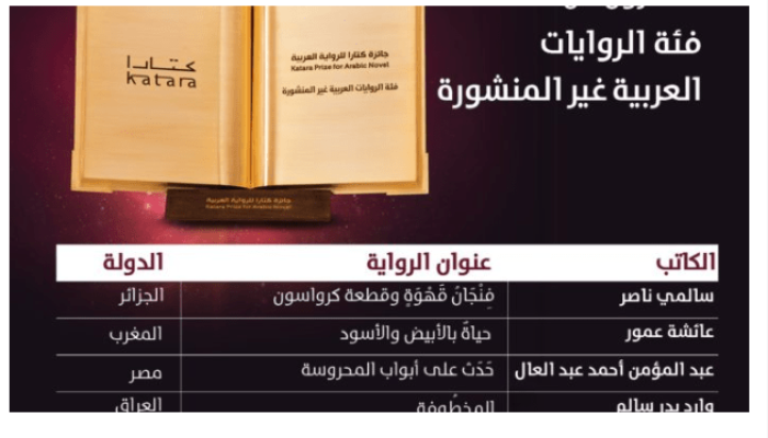 الفائزون عن فئة  الروايات العربية غير المنشورة