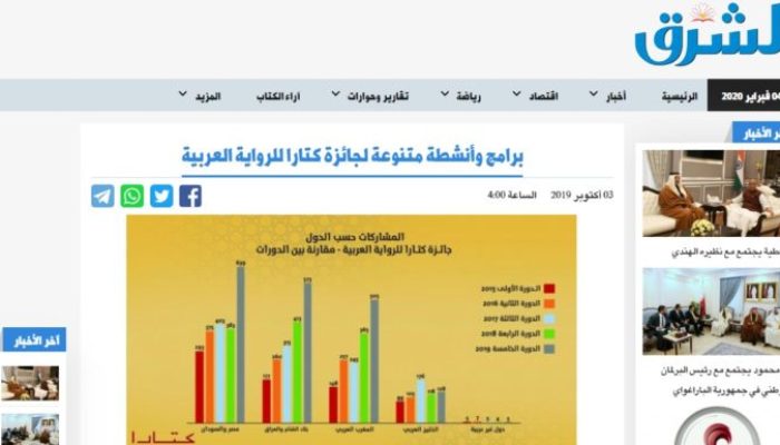 برامج وأنشطة متنوعة لجائزة كتارا للرواية العربية